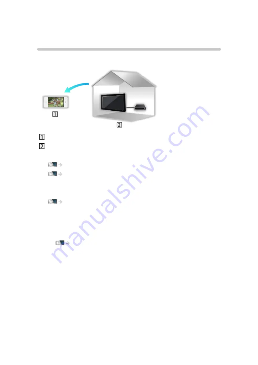 Panasonic TX-50EX750B Manual Download Page 238