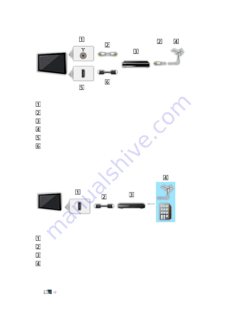 Panasonic TX-50HX800B Ehelp Download Page 36