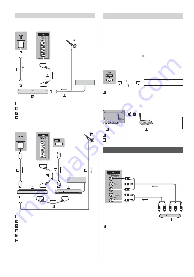 Panasonic TX-55AS640E Скачать руководство пользователя страница 34