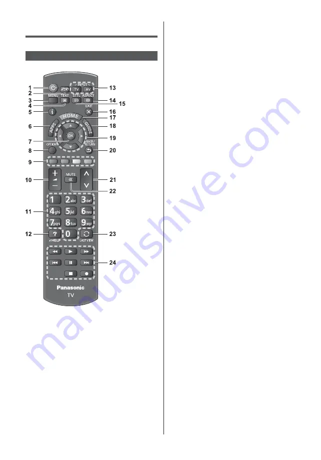 Panasonic TX-55AS640E Operating Instructions Manual Download Page 36