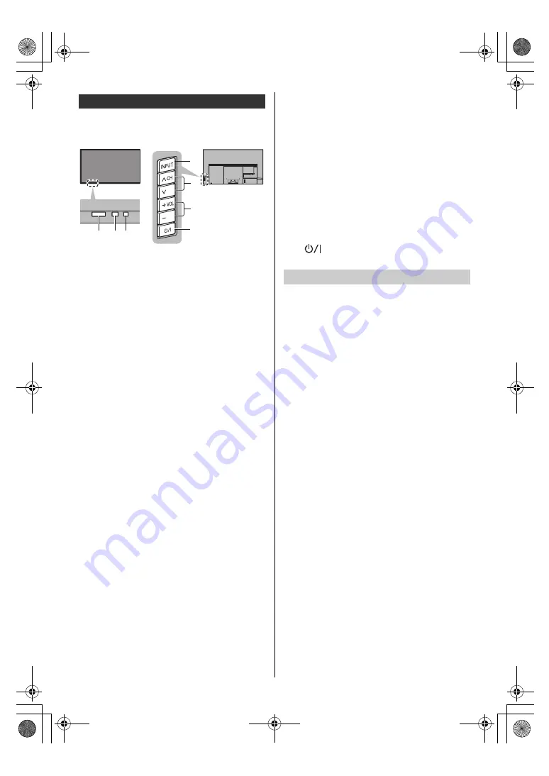 Panasonic TX-55LZ1500B Operating Instructions Manual Download Page 21