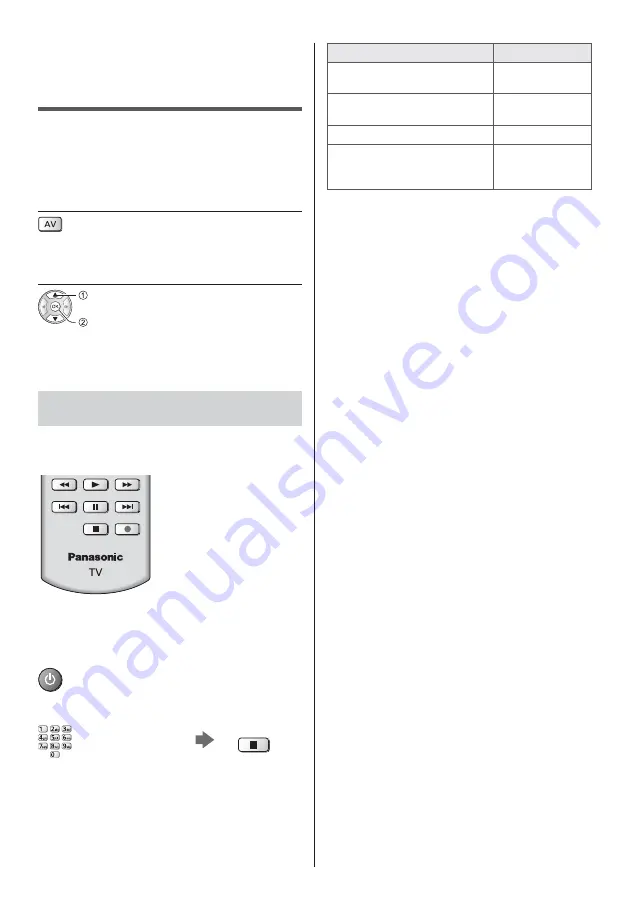 Panasonic TX-58DXM715 Operating Instructions Manual Download Page 27