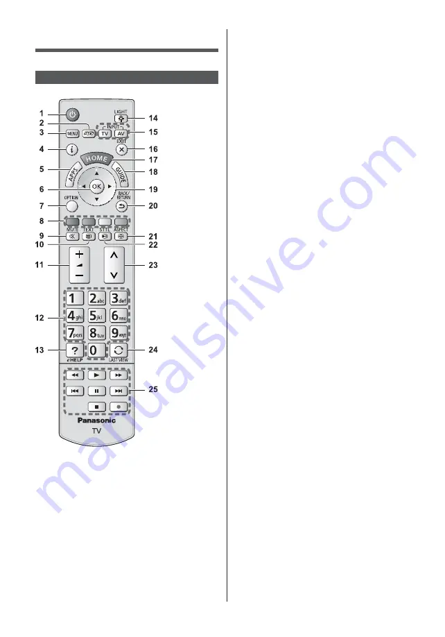 Panasonic TX-60AS800E Operating Instructions Manual Download Page 14