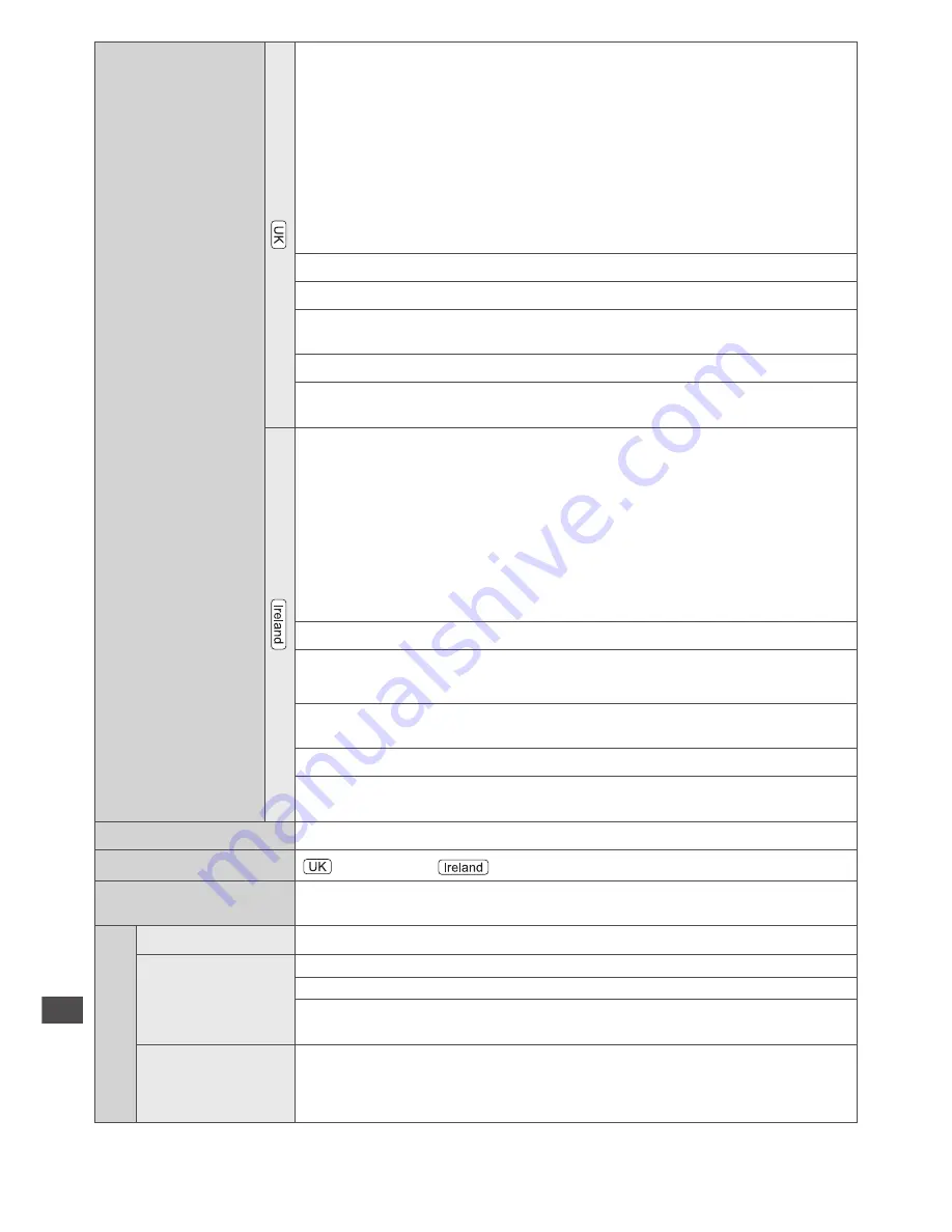 Panasonic TX-L42DT50B Operating Instructions Download Page 3