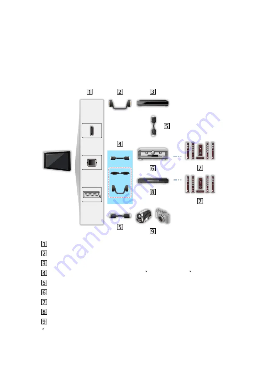 Panasonic TX-L42E6B Скачать руководство пользователя страница 131