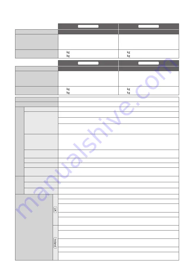 Panasonic TX-L42ET60B Operating Instructions Manual Download Page 18