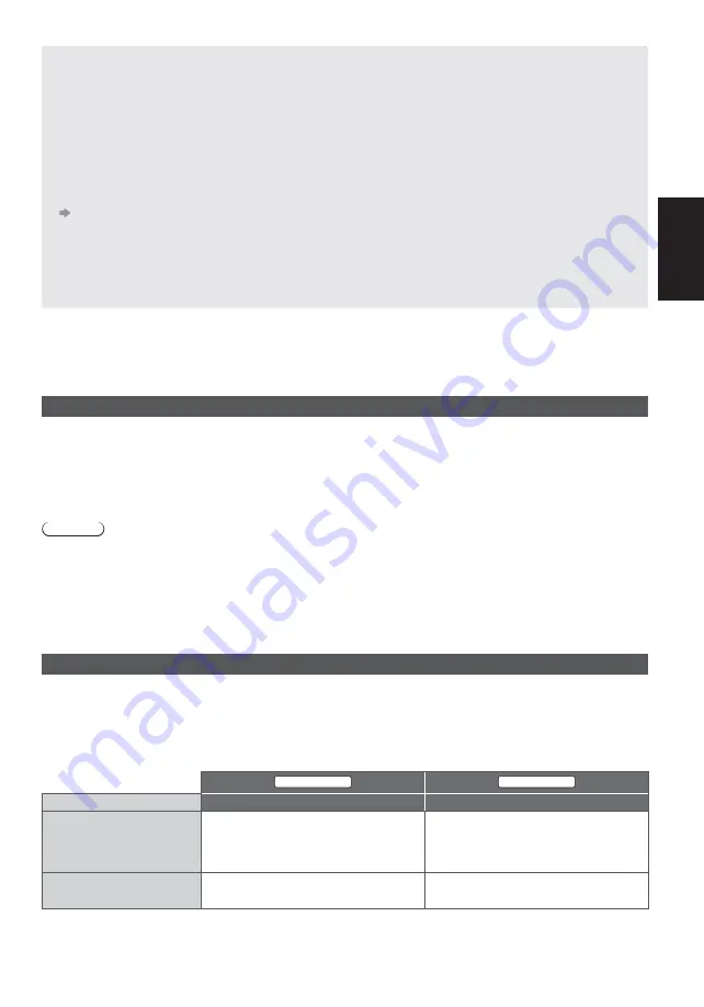 Panasonic TX-L47ET60E Operating Instructions Manual Download Page 37