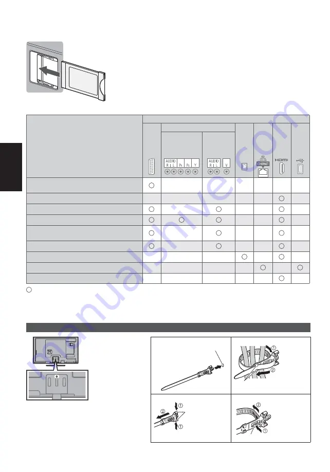 Panasonic TX-L47ET60E Operating Instructions Manual Download Page 50