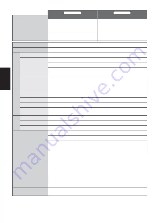 Panasonic TX-L47ET60E Operating Instructions Manual Download Page 58