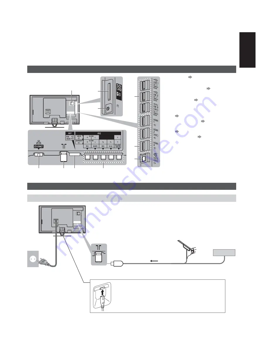 Panasonic TX-L47FT60E Operating Instructions Manual Download Page 7