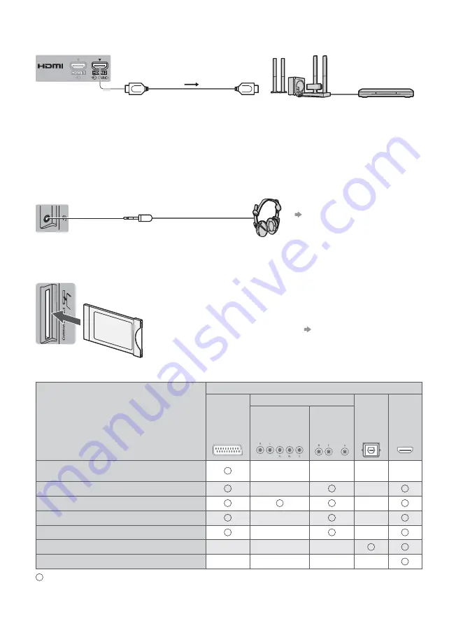 Panasonic TX-L50B6E Operating Instructions Manual Download Page 8