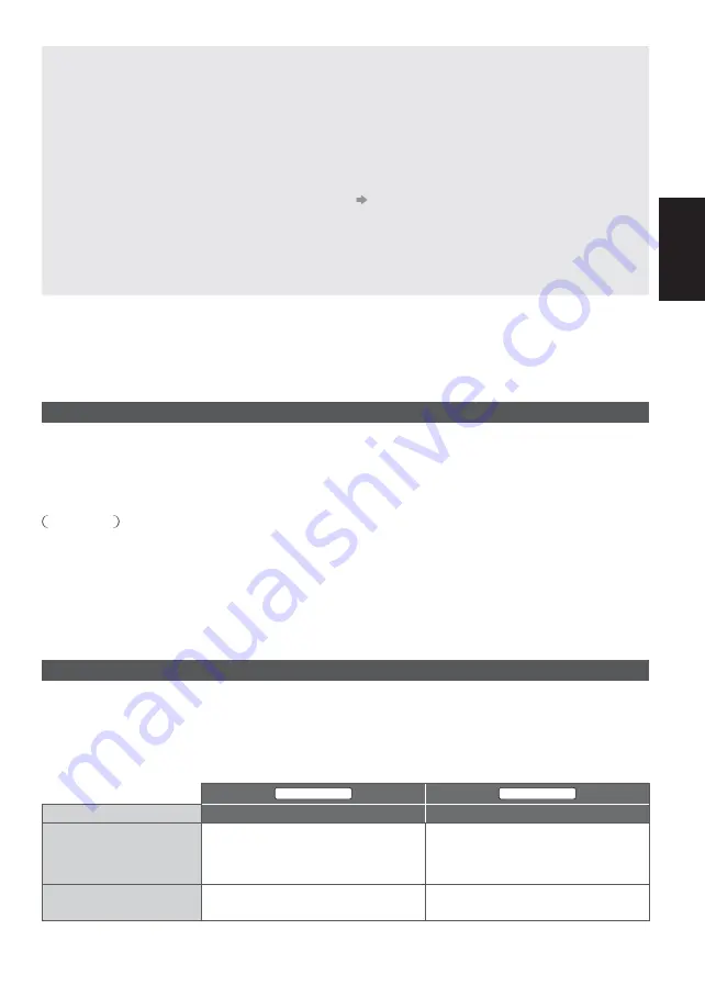 Panasonic TX-L55ET60Y Operating Instructions Manual Download Page 37