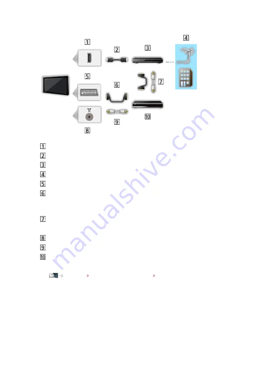 Panasonic tx-l55wt65b Ehelp Download Page 18