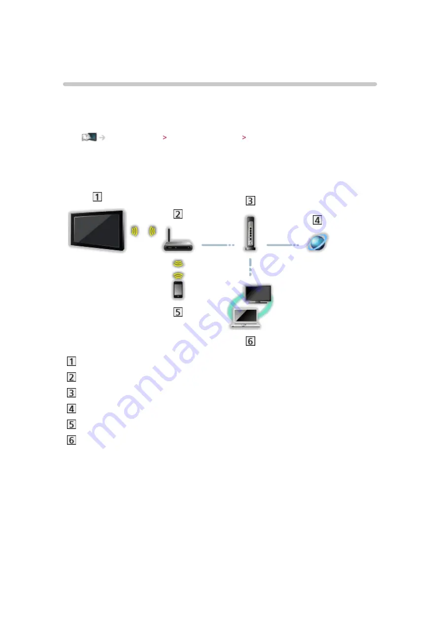 Panasonic tx-l55wt65b Ehelp Download Page 105