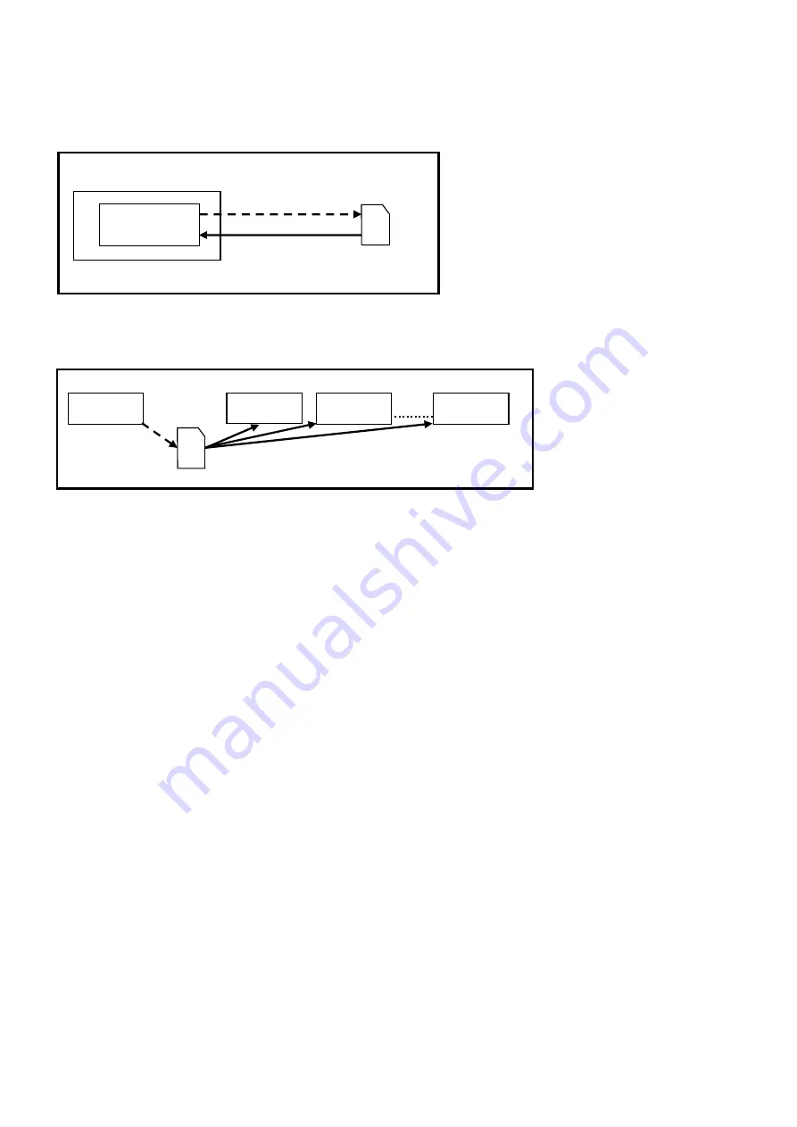 Panasonic TX-LR32ET5 Service Manual Download Page 19