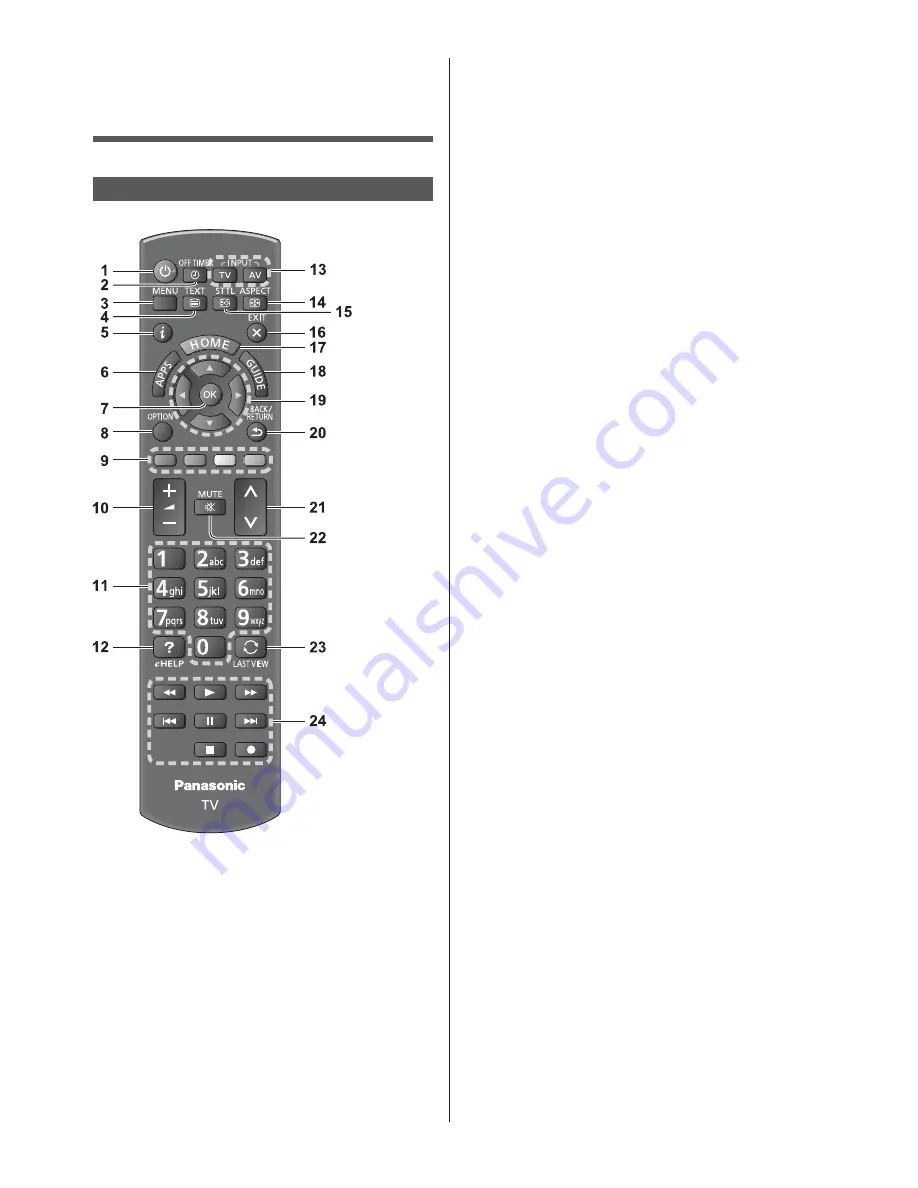 Panasonic TX50AS520Y Operating Instructions Manual Download Page 51