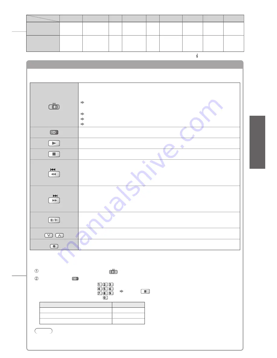 Panasonic TXL42D25 Operating Instructions Manual Download Page 29