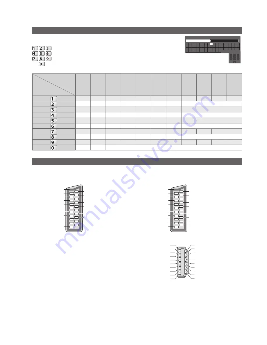 Panasonic TXL42D25 Operating Instructions Manual Download Page 96