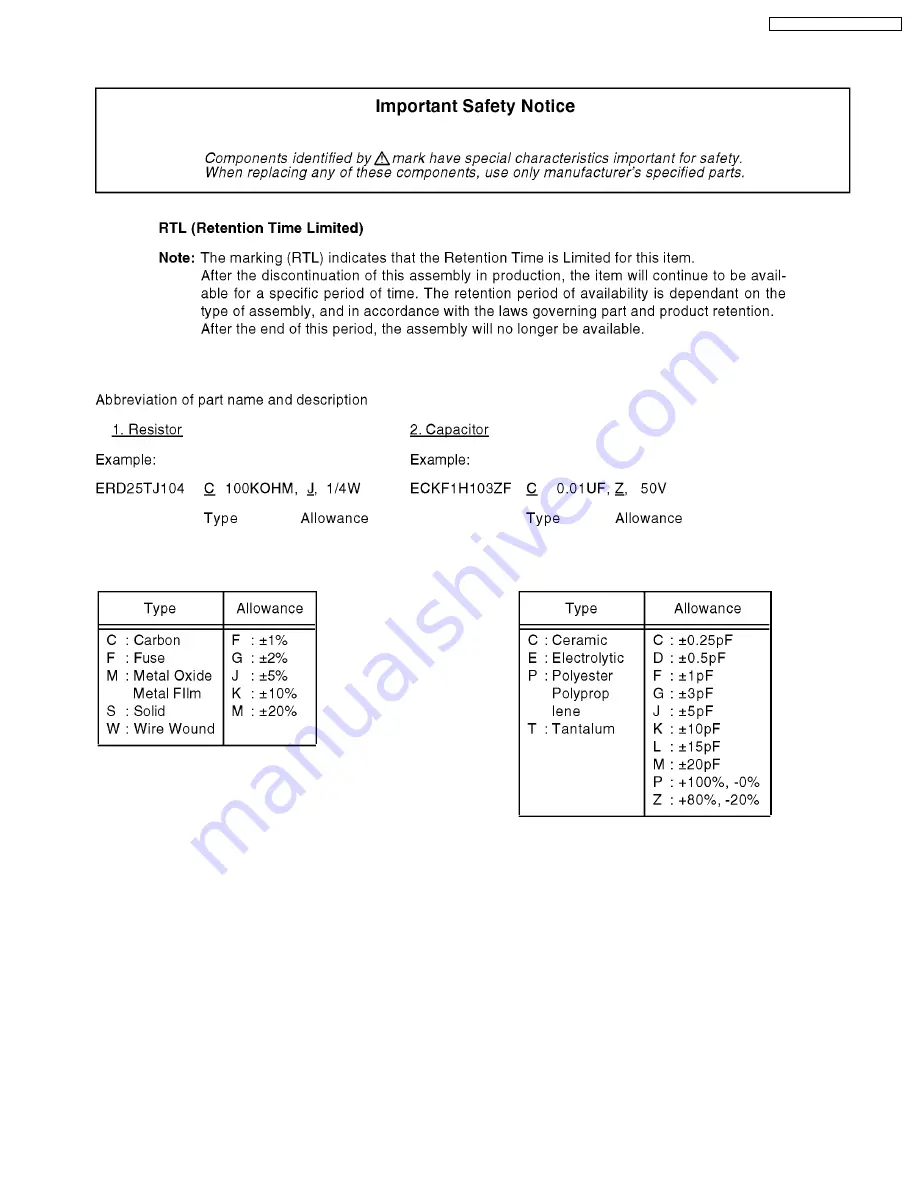 Panasonic TY-FB10HMD - Monitor Terminal Expansion... Service Manual Download Page 19