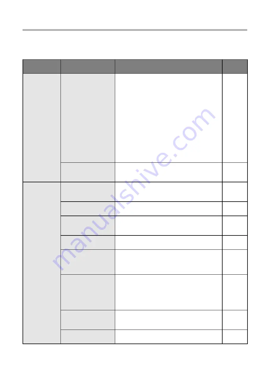 Panasonic TY-TP50P10S - Touch-screen - Wired Operating Instructions Manual Download Page 40