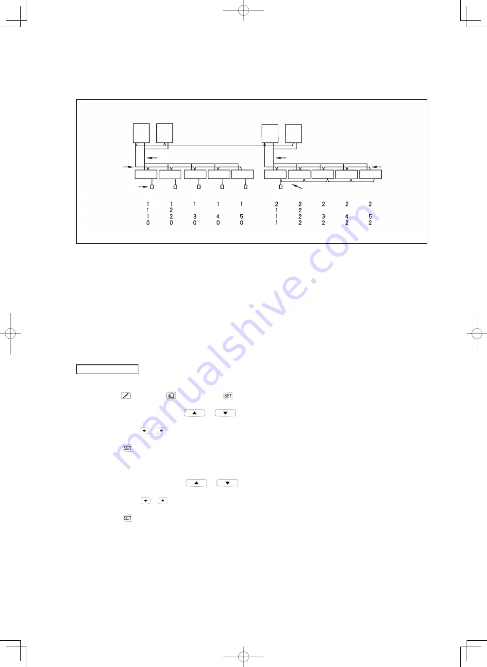 Panasonic U-16GE2E5 Test Run Manual Download Page 33