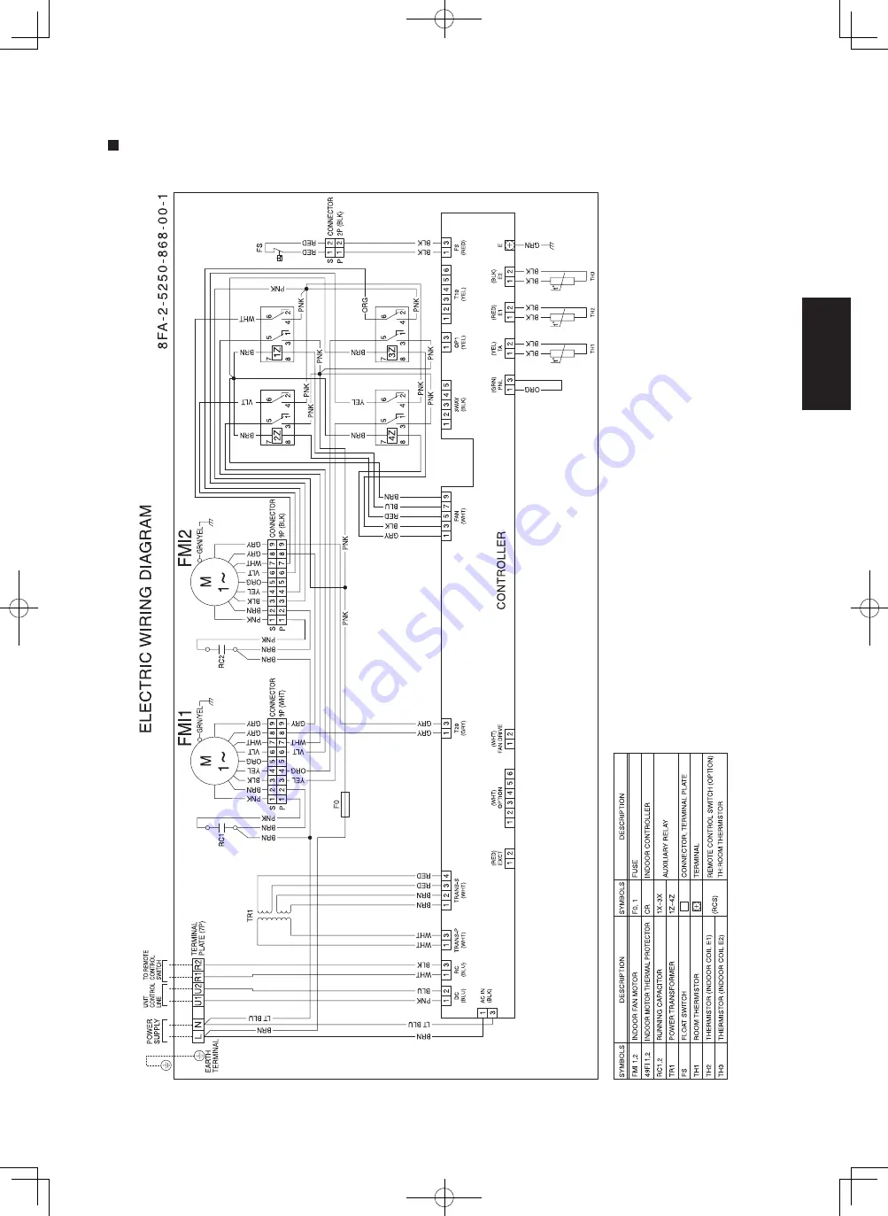 Panasonic U-200PE1E8 Technical Data & Service Manual Download Page 35