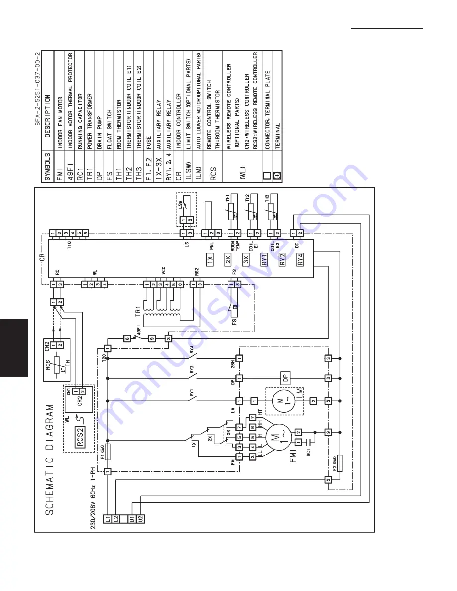 Panasonic U-26PE1U6 Technical Data & Service Manual Download Page 222