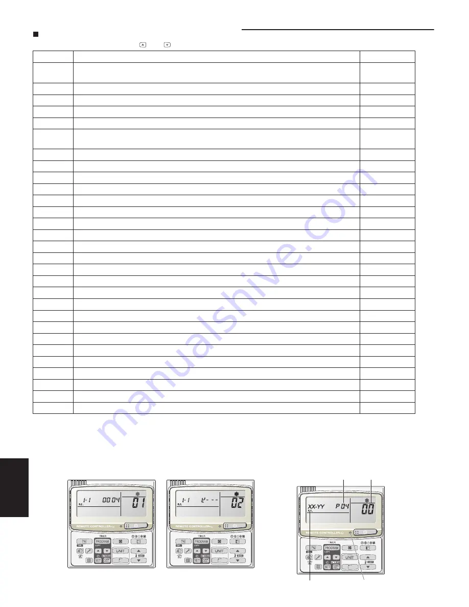 Panasonic U-26PE1U6 Technical Data & Service Manual Download Page 264