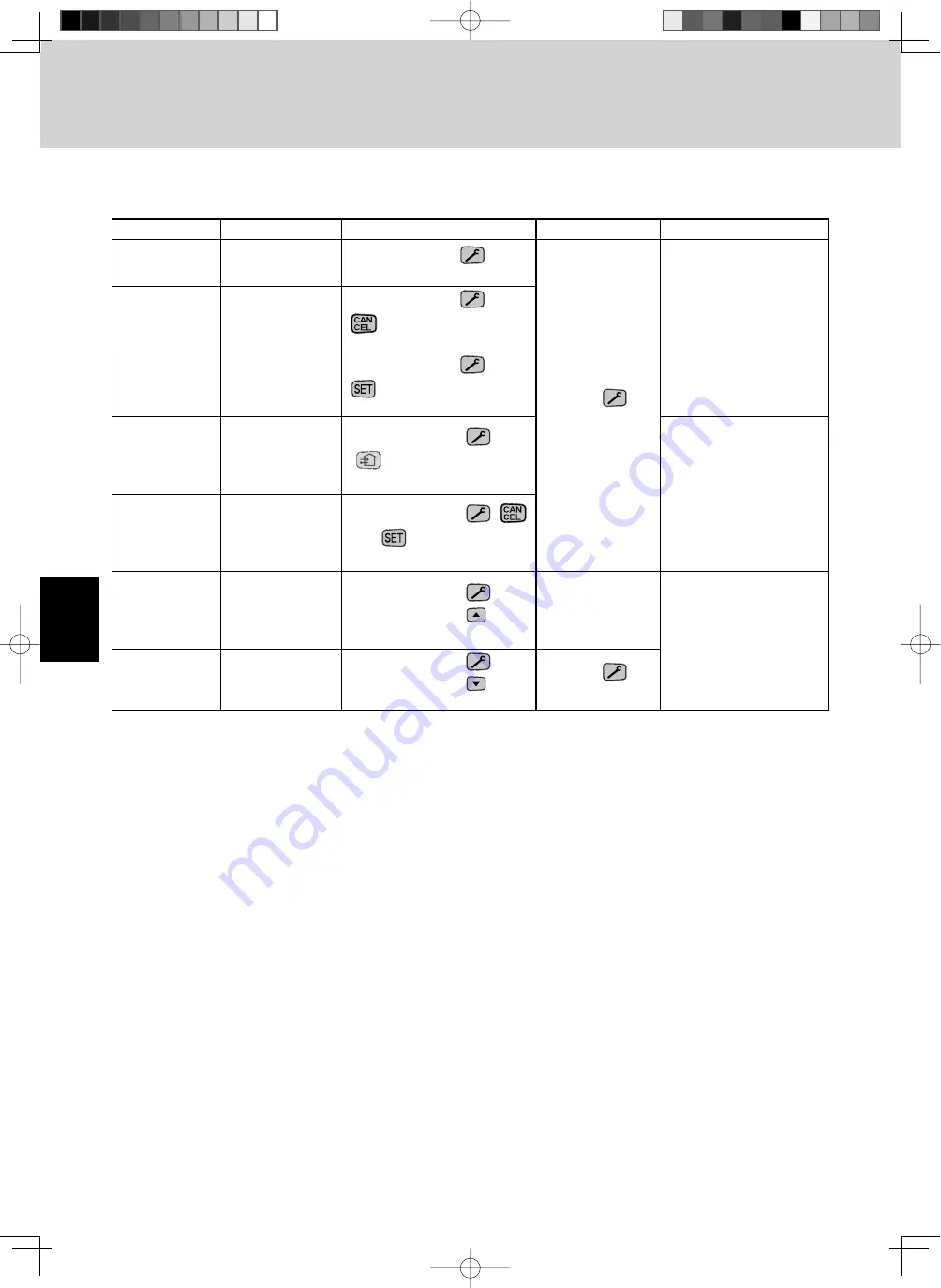 Panasonic U-4LE1R8 Service Manual Download Page 36