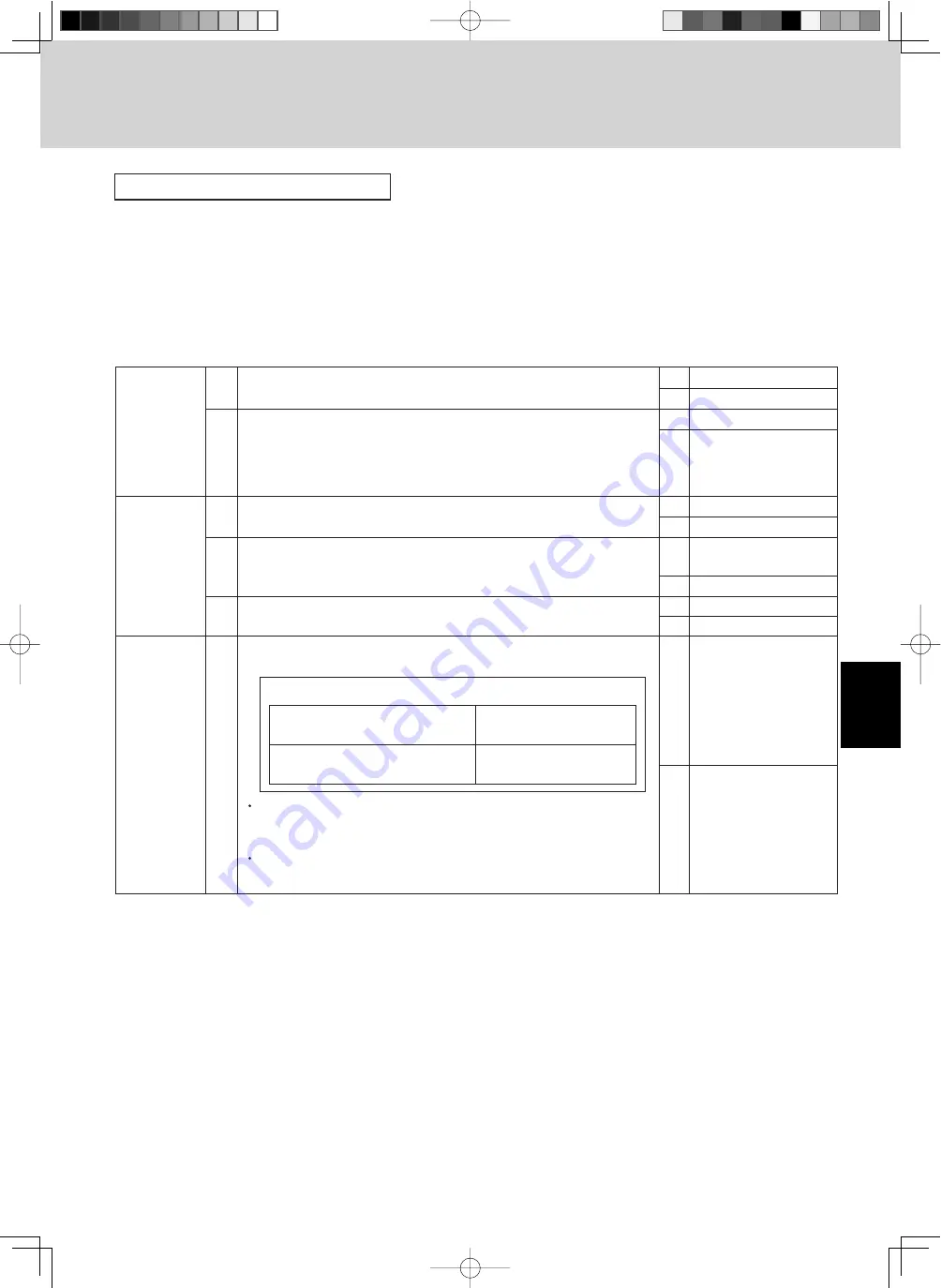 Panasonic U-4LE1R8 Service Manual Download Page 69