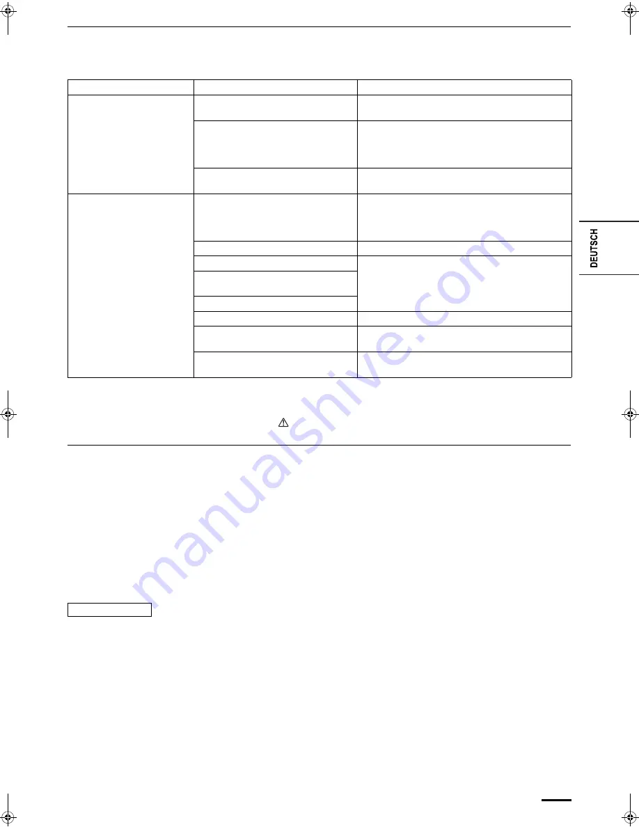 Panasonic U-71PEY1E5 Operating Instructions Manual Download Page 49