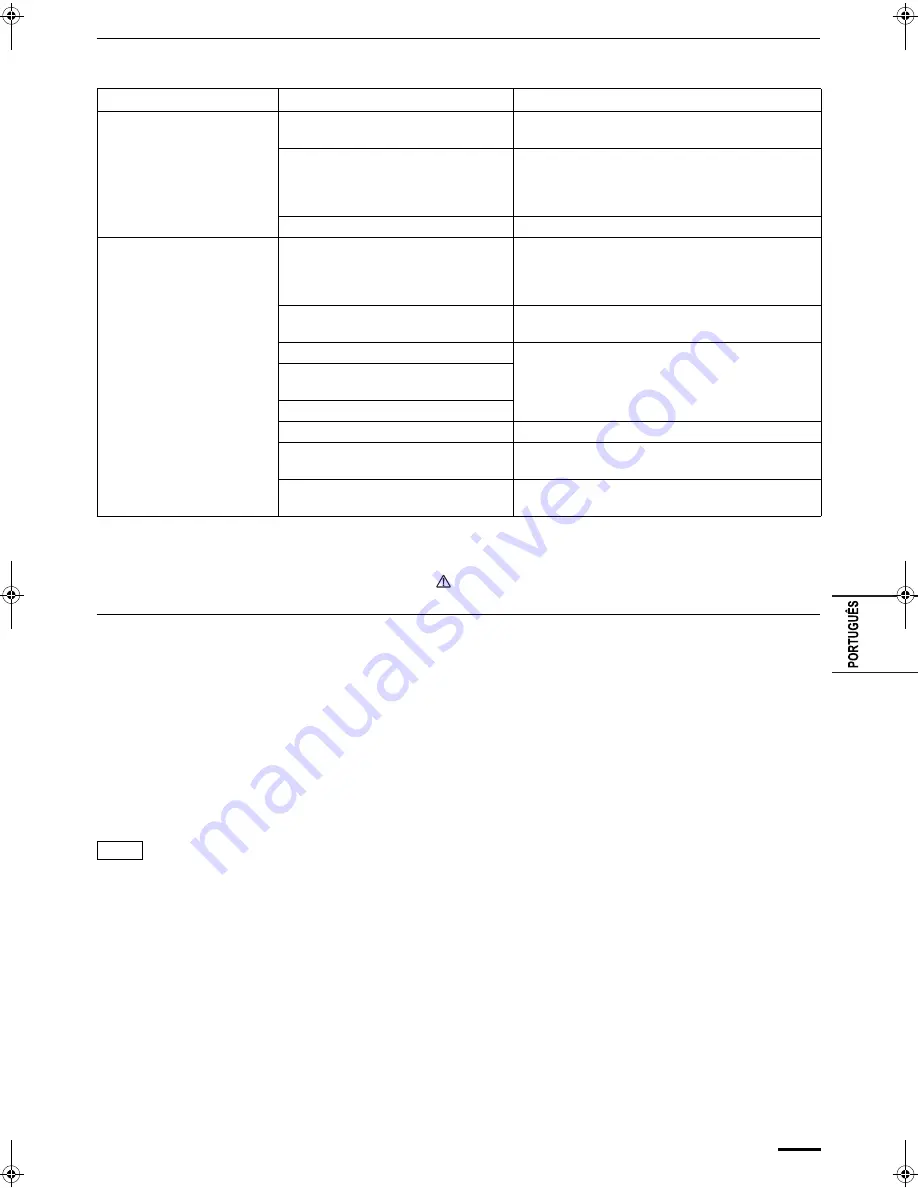 Panasonic U-71PEY1E5 Operating Instructions Manual Download Page 85