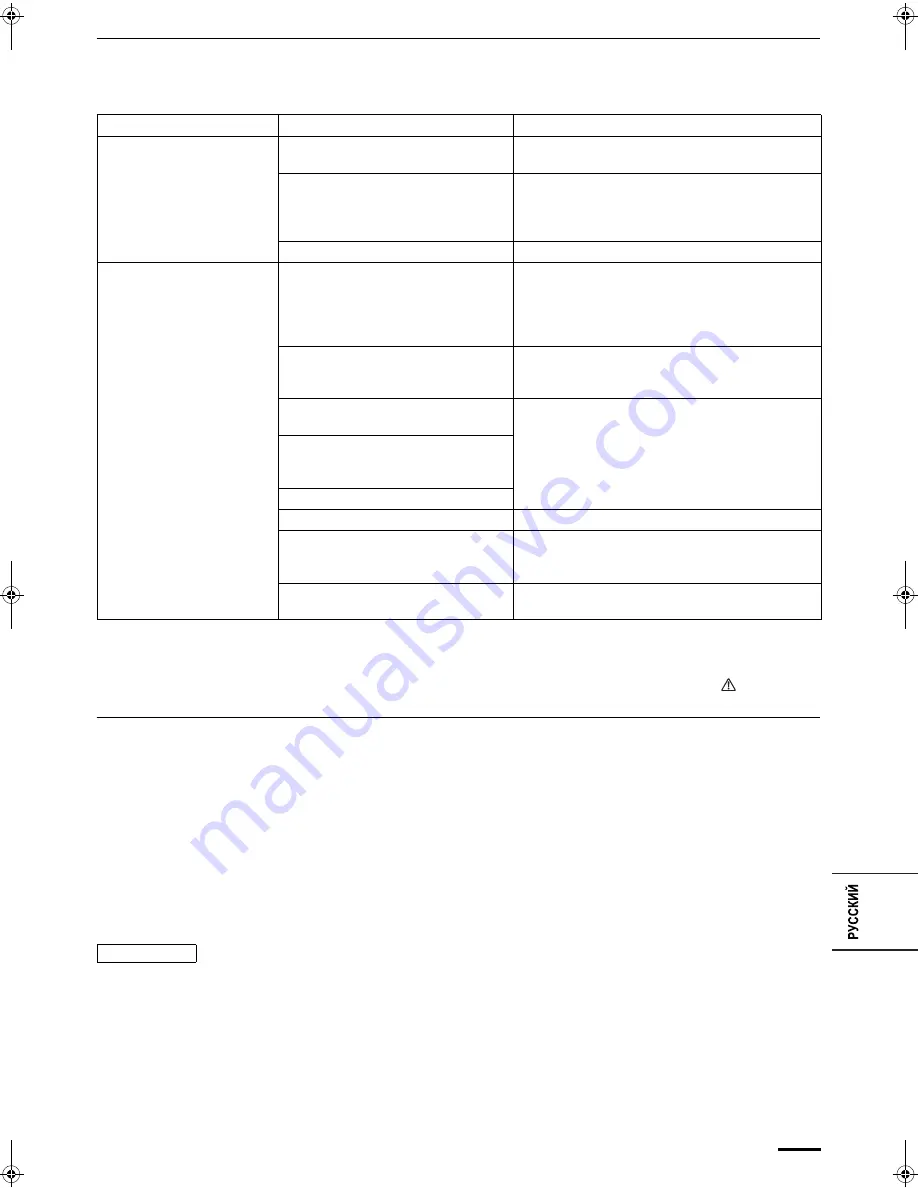 Panasonic U-71PEY1E5 Operating Instructions Manual Download Page 121