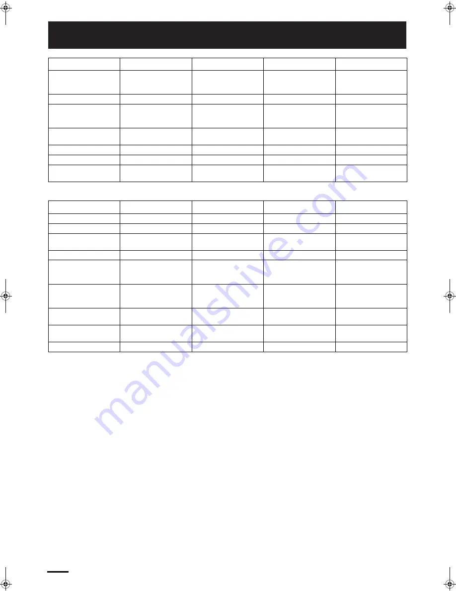 Panasonic U-71PEY1E5 Operating Instructions Manual Download Page 140