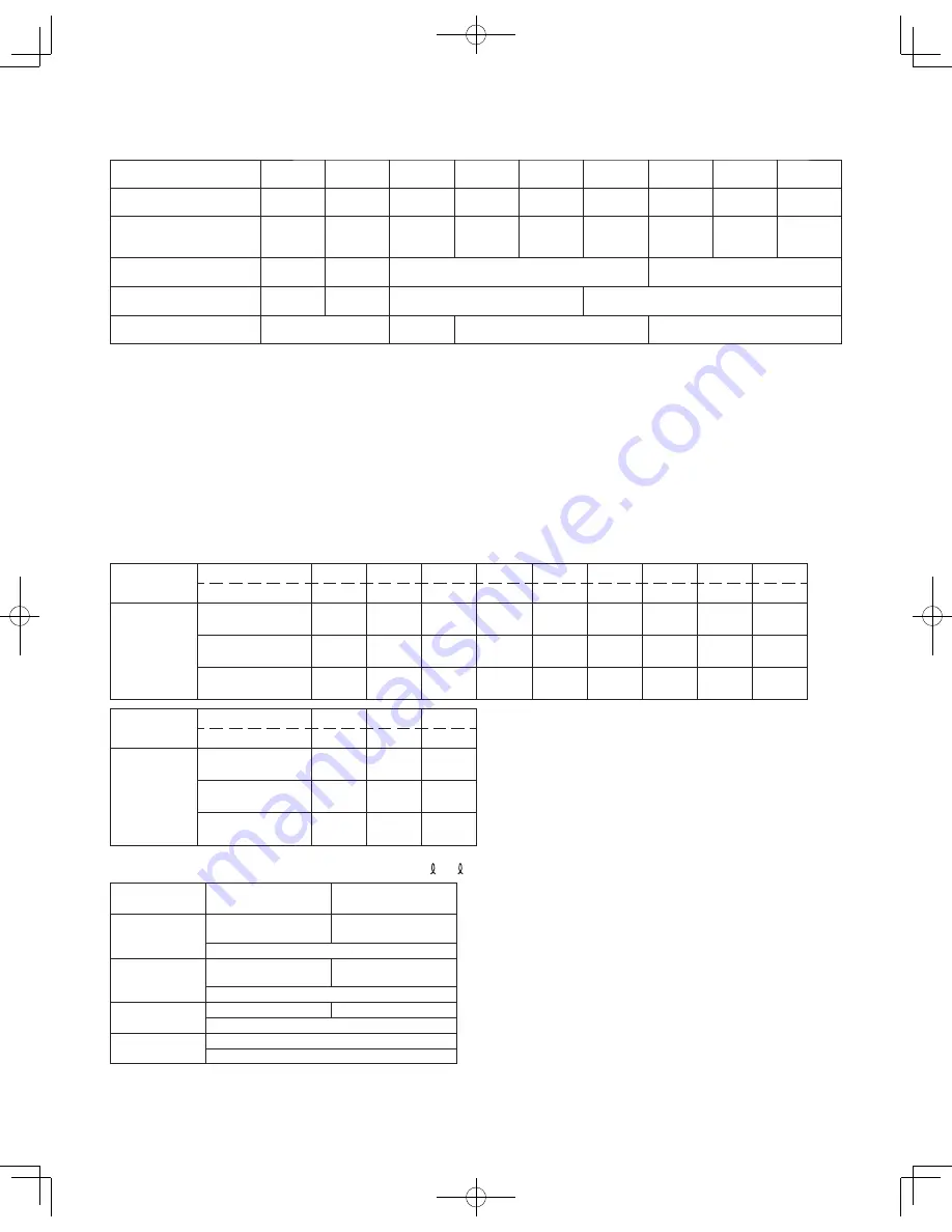 Panasonic U-72MF1U9 Installation Instructions Manual Download Page 9