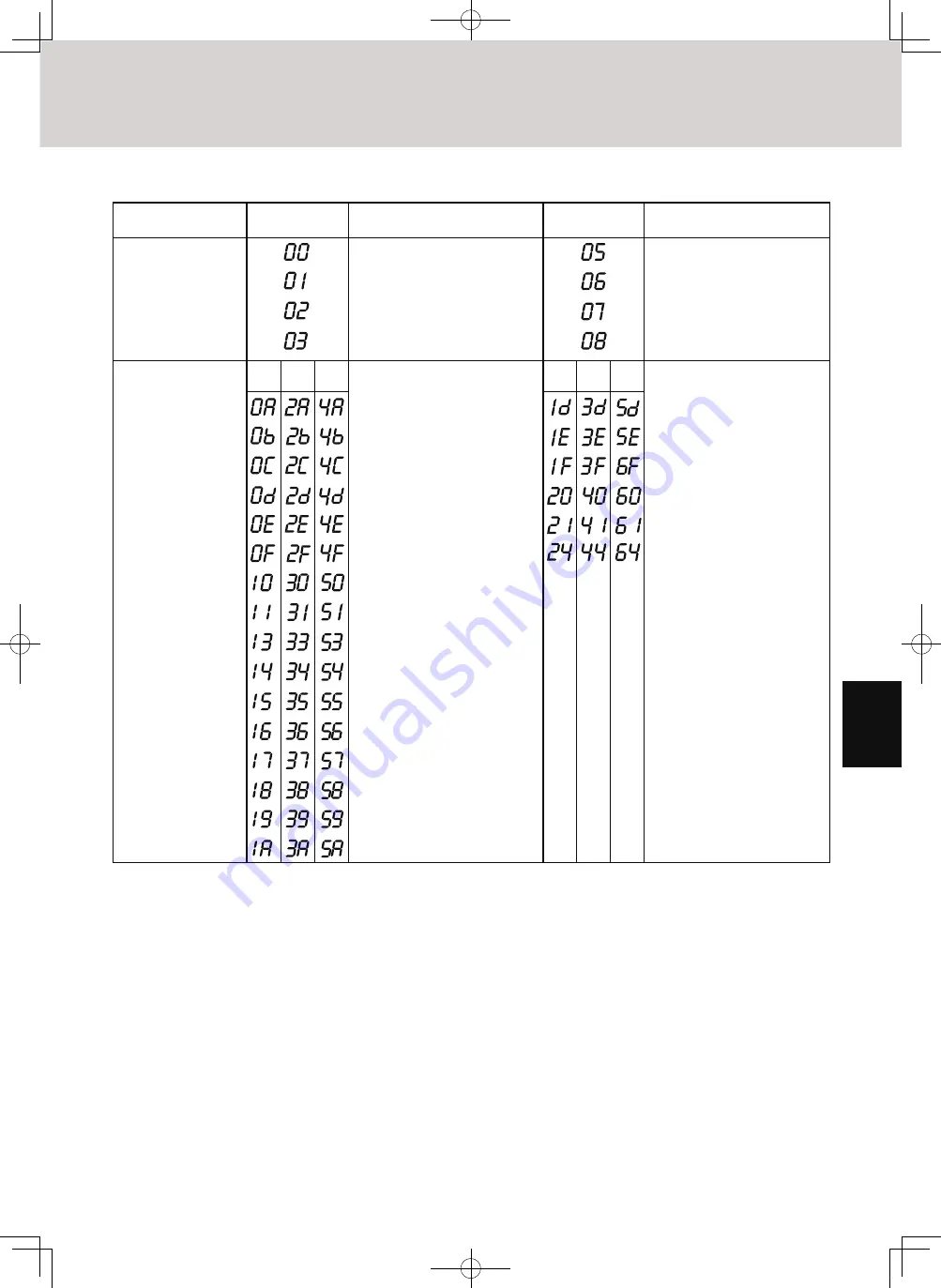 Panasonic U-8ME1E81 Service Manual Download Page 57