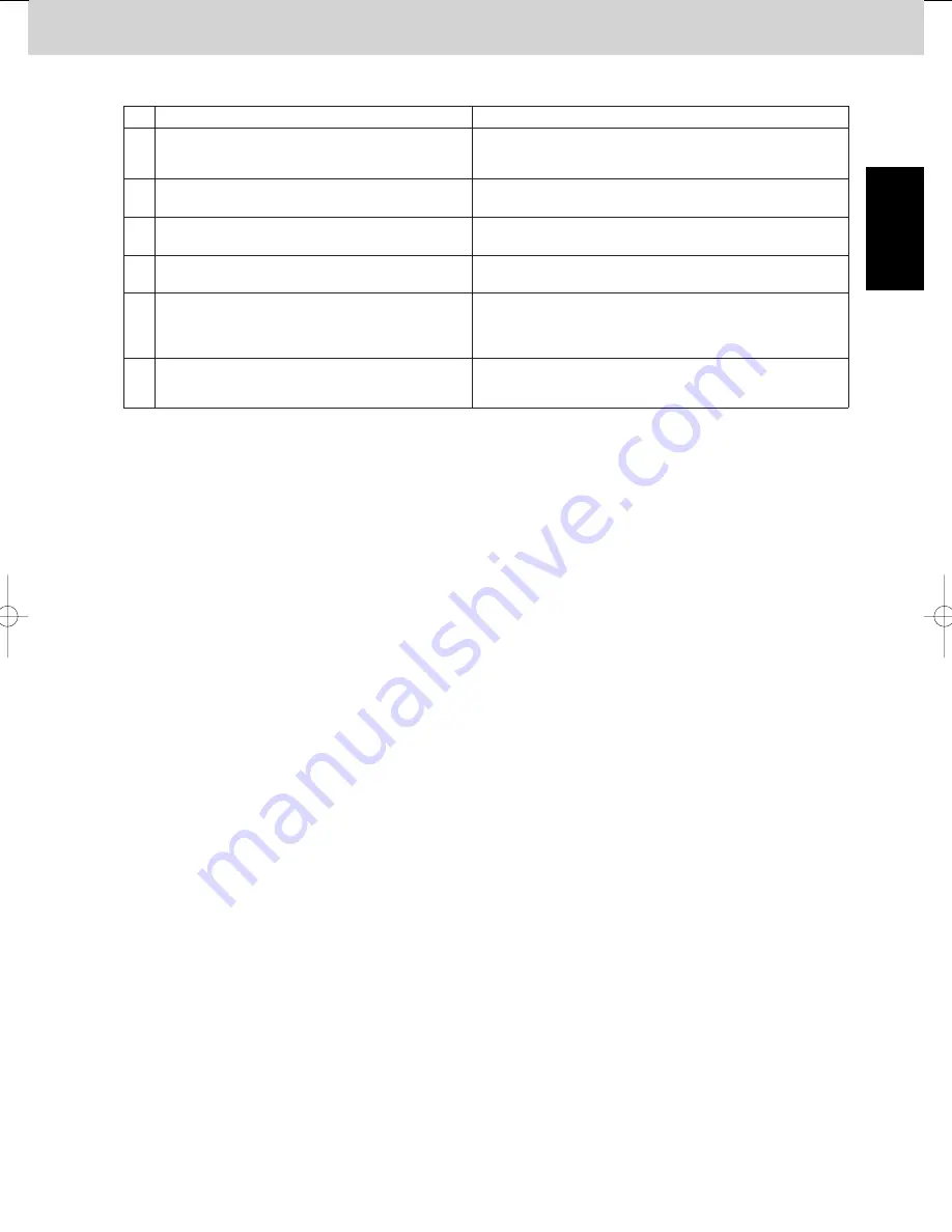 Panasonic U-8MF2E8 Service Manual Download Page 59