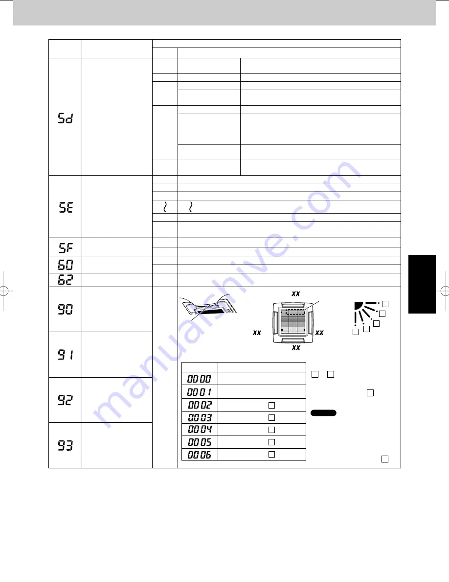 Panasonic U-8MF2E8 Service Manual Download Page 111