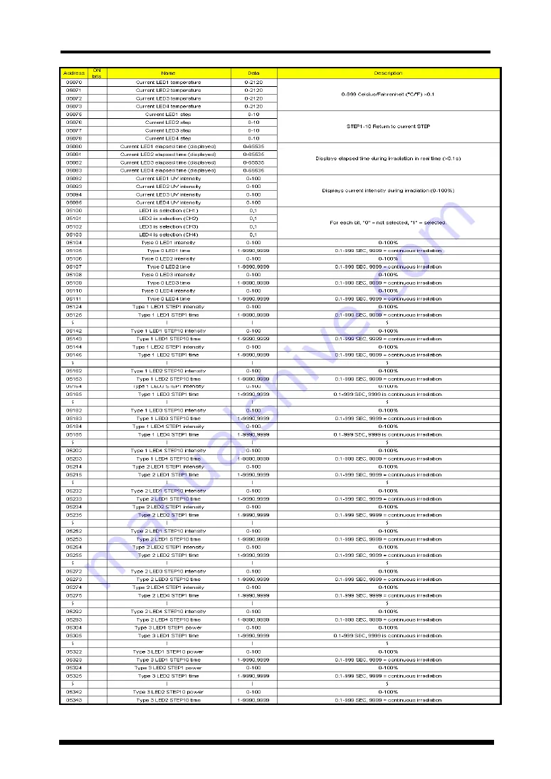 Panasonic UJ30 Series User Manual Download Page 41