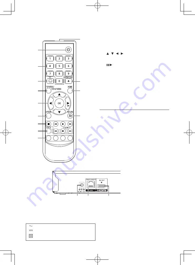 Panasonic UltraHD DP-UB150 Basic Owner'S Manual Download Page 5