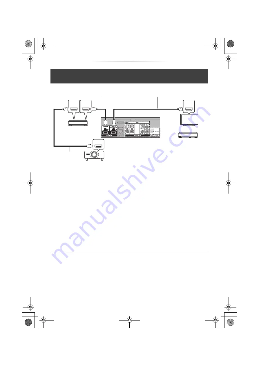 Panasonic UltraHD DP-UB824 Operating Instructions Manual Download Page 15