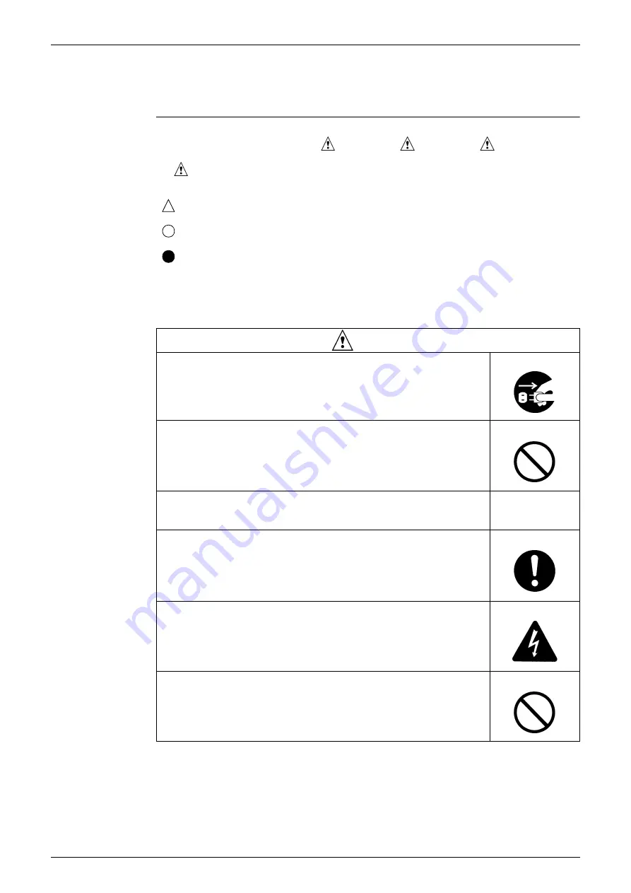 Panasonic Urban Multi MX1R Series Service Manual Download Page 14