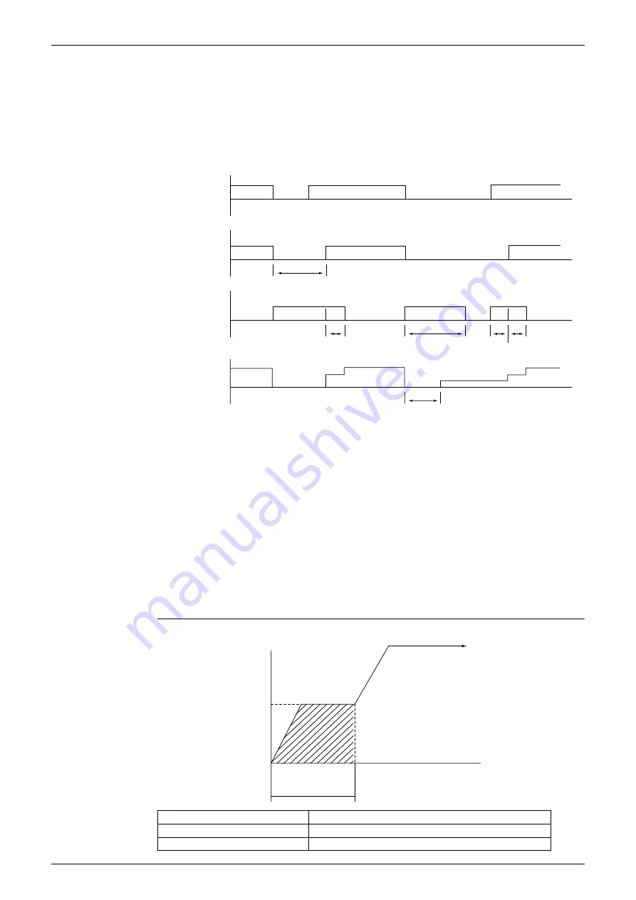 Panasonic Urban Multi MX1R Series Service Manual Download Page 48