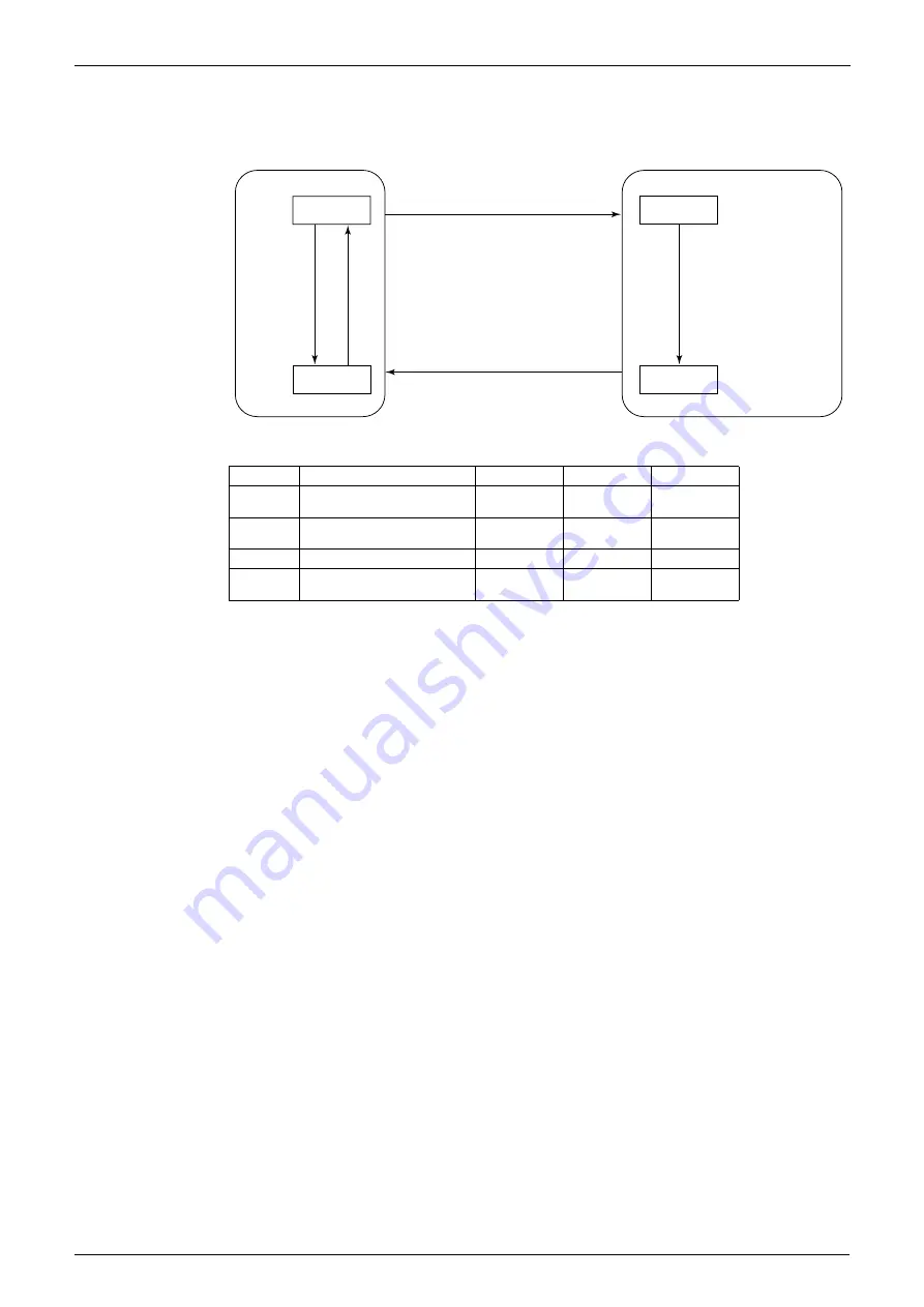 Panasonic Urban Multi MX1R Series Service Manual Download Page 59