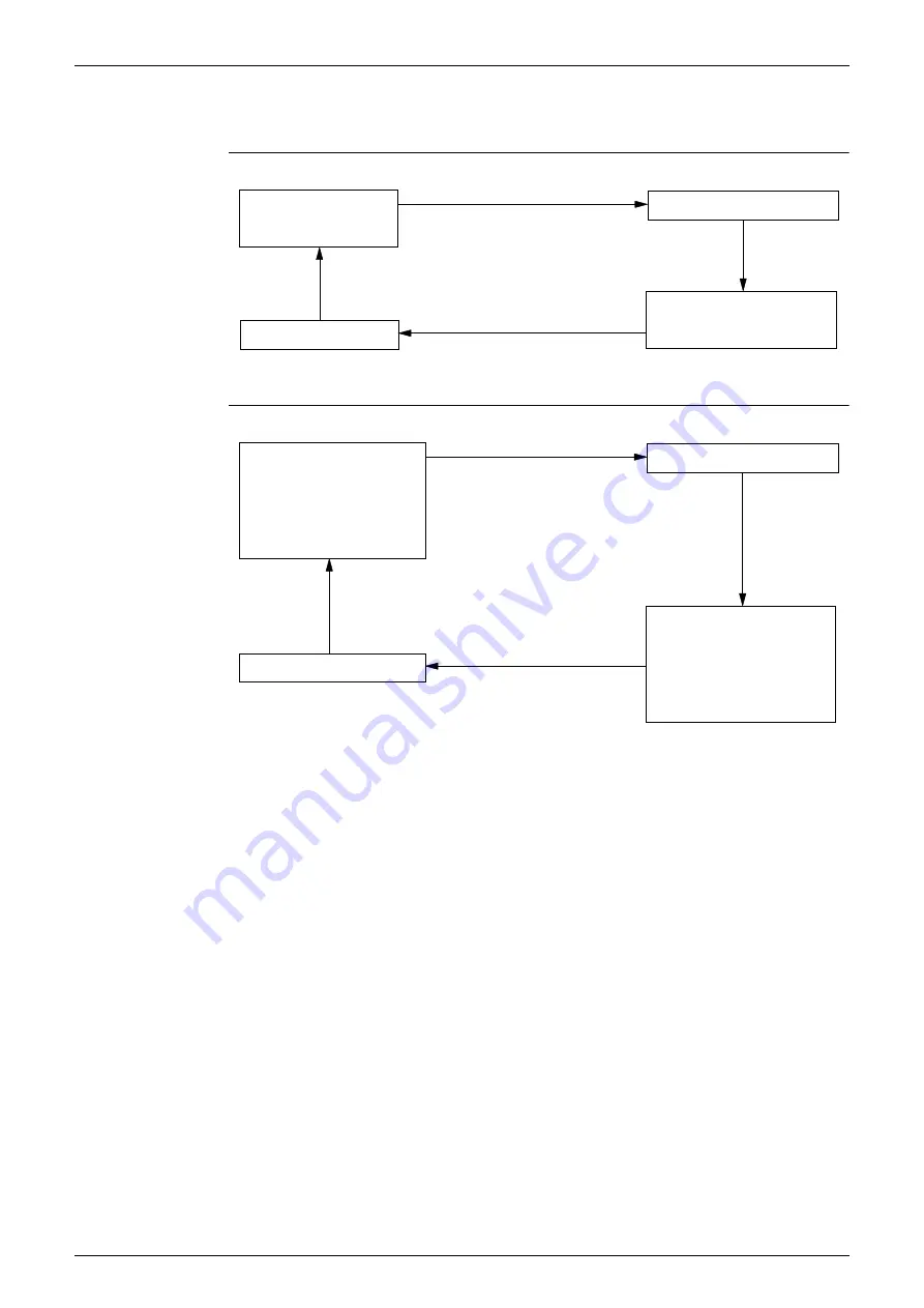 Panasonic Urban Multi MX1R Series Service Manual Download Page 72