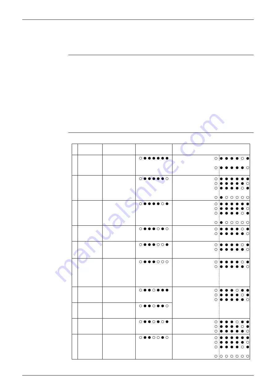 Panasonic Urban Multi MX1R Series Service Manual Download Page 90