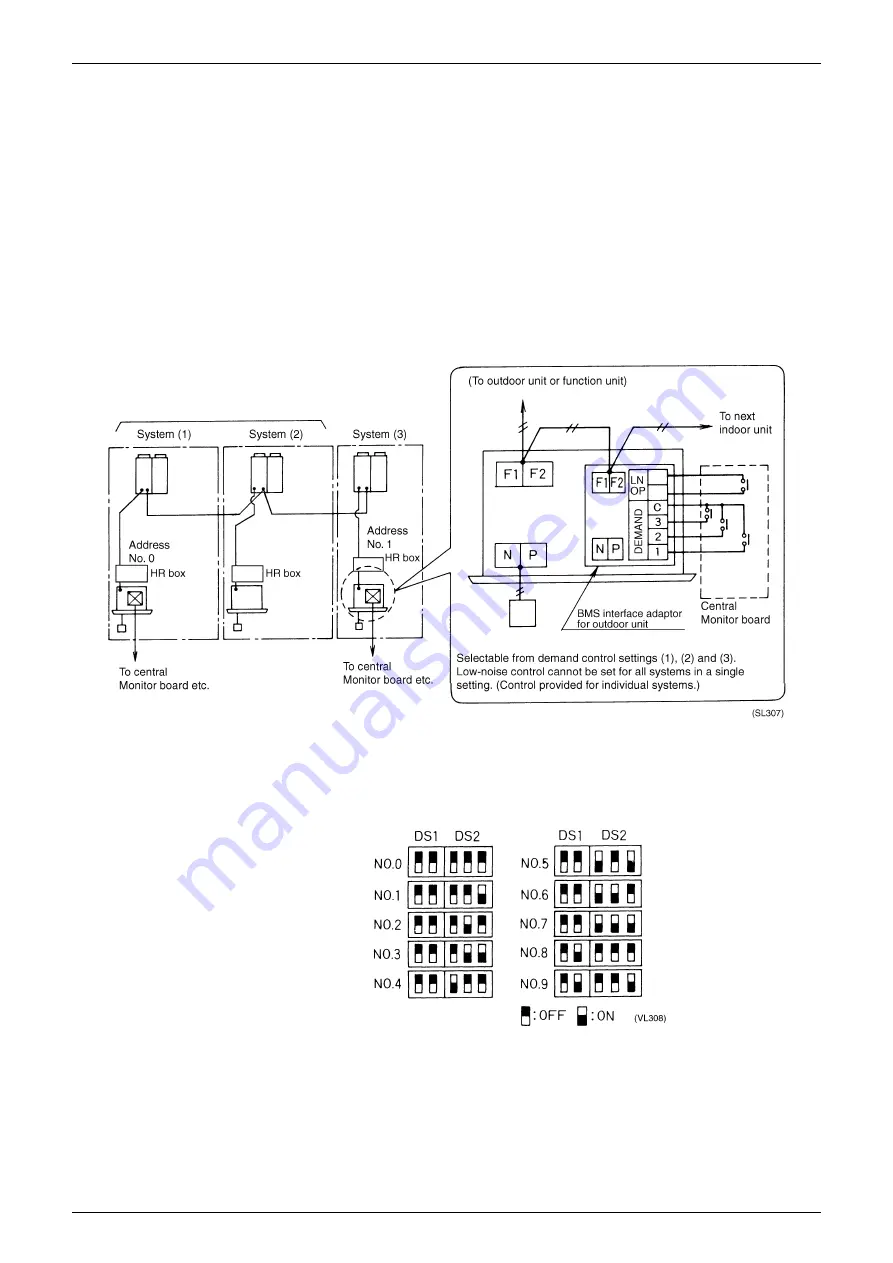 Panasonic Urban Multi MX1R Series Service Manual Download Page 106