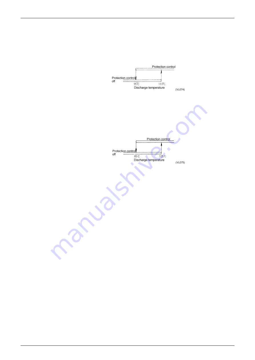 Panasonic Urban Multi MX1R Series Service Manual Download Page 166