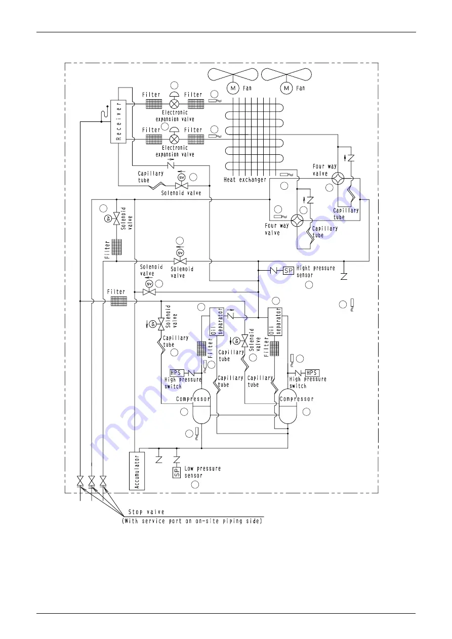 Panasonic Urban Multi MX1R Series Service Manual Download Page 251