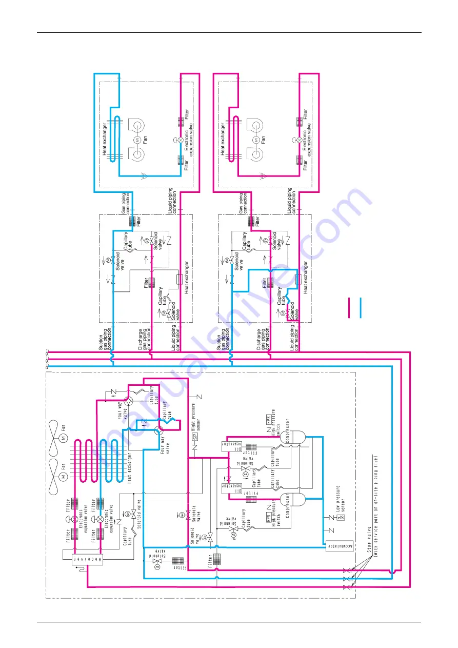 Panasonic Urban Multi MX1R Series Скачать руководство пользователя страница 259